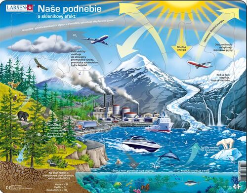 Larsen Puzzle Puzzle Naše podnebie - Az éghajlat (puzzle v maďarčine) Larsen NB-1