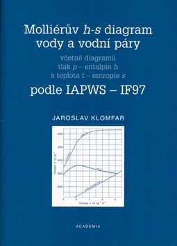 Molliérův diagram vody a vodní páry