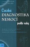 Diagnostika nemocí podle ruky