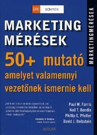 Marketingmérések