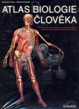 Atlas biologie člověka