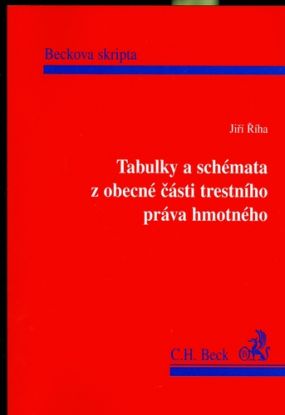 Tabulky a schémata z obecné části trestního práva hmotného