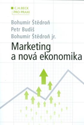 Marketing a nová ekonomika