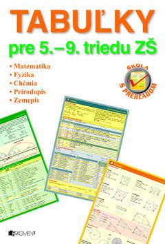 Tabuľky pre 5. – 9. triedu ZŠ prírodovedné