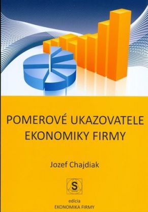 Pomerové ukazovatele ekonomiky firmy