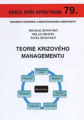 Teorie krizového managementu