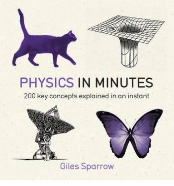 In Minutes: Physics