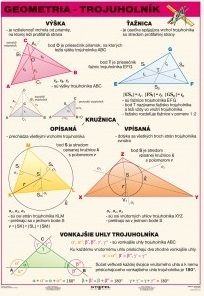 Trojuholník - A4 karta