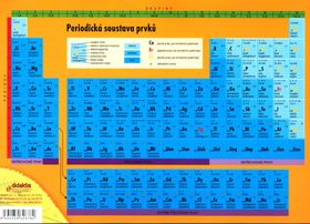 Periodická soustava prvku