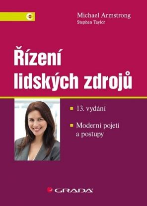 Řízení lidských zdrojů