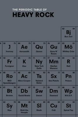 Periodic Table of Heavy Rock