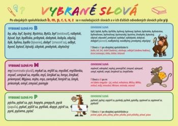 Vybrané slová - Slovenský jazyk