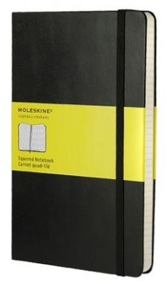 Zápisník MOLESKINE tvrdý štvorčekový čierny L