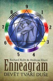 Enneagram - devět tváří duše