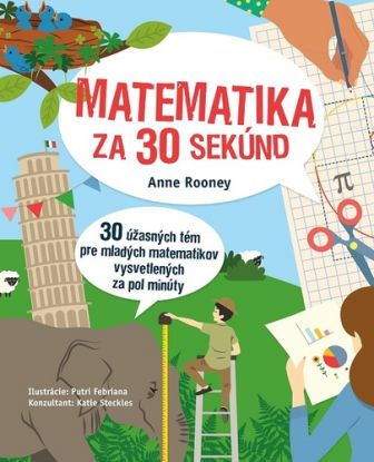 Matematika za 30 sekúnd