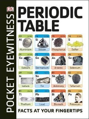 Pocket Eyewitness Periodic Table