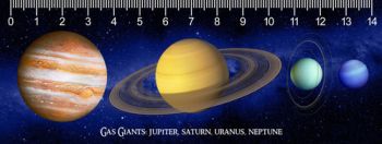 3D pravítko Gas Giants (Plynný obri) DEEP